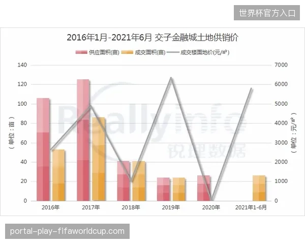 成都蓉城虽遭赛季首败，仍以11胜1平1负积34分的战绩强势领跑积分榜